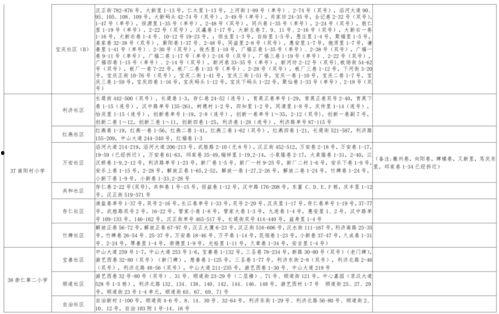 小云兰爆料视频大全最新,揭秘娱乐圈幕后真相